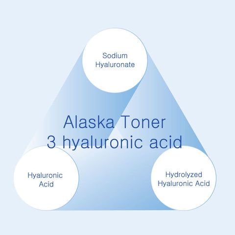 TRUE ISLAND - Alaska Aqua Toner (Moisturizing, Soothing) 100ml